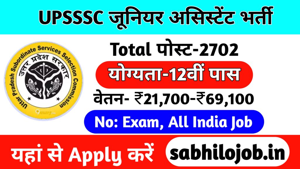 Upsssc Recruitment