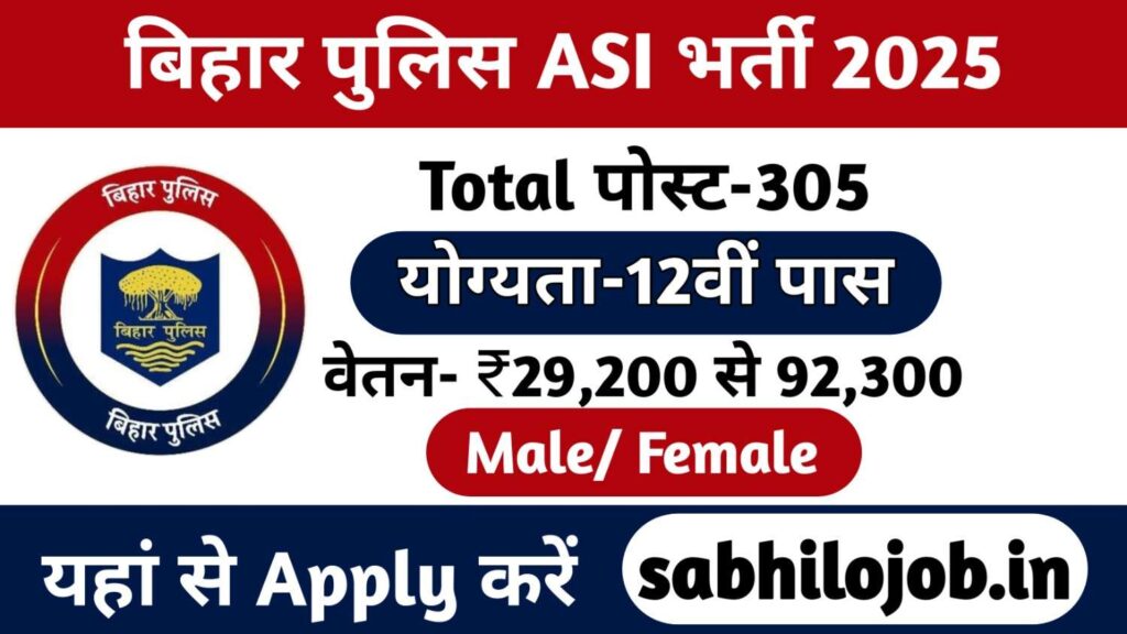 Bihar Police Recruitment