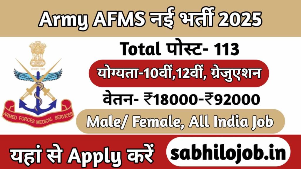 Army AFMS Recruitment 2025