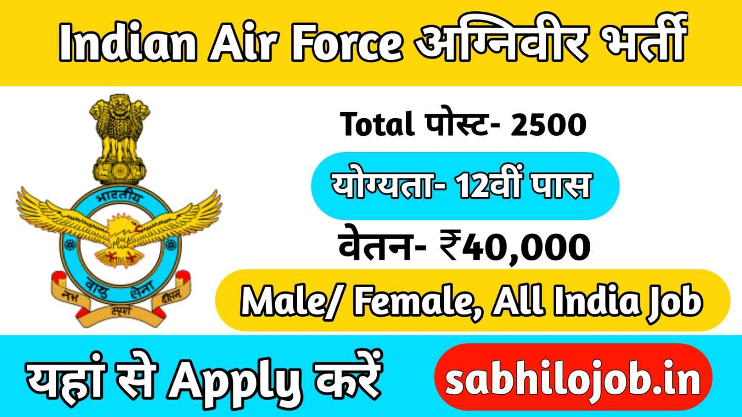 Indian Air force Agniveer recruitment