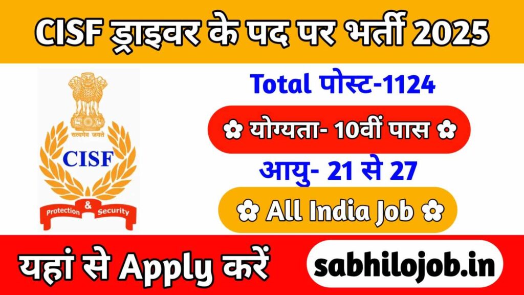 CISF Constable Recruitment 2025