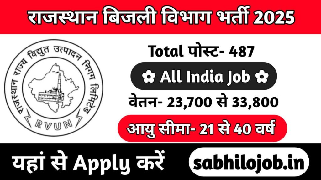 Rajasthan Vidyut Vibhag Recruitment 2025