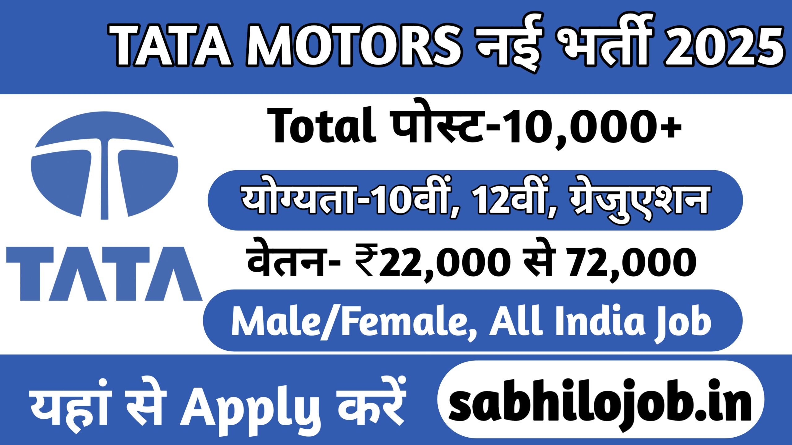 TATA Motors Recruitment 2025