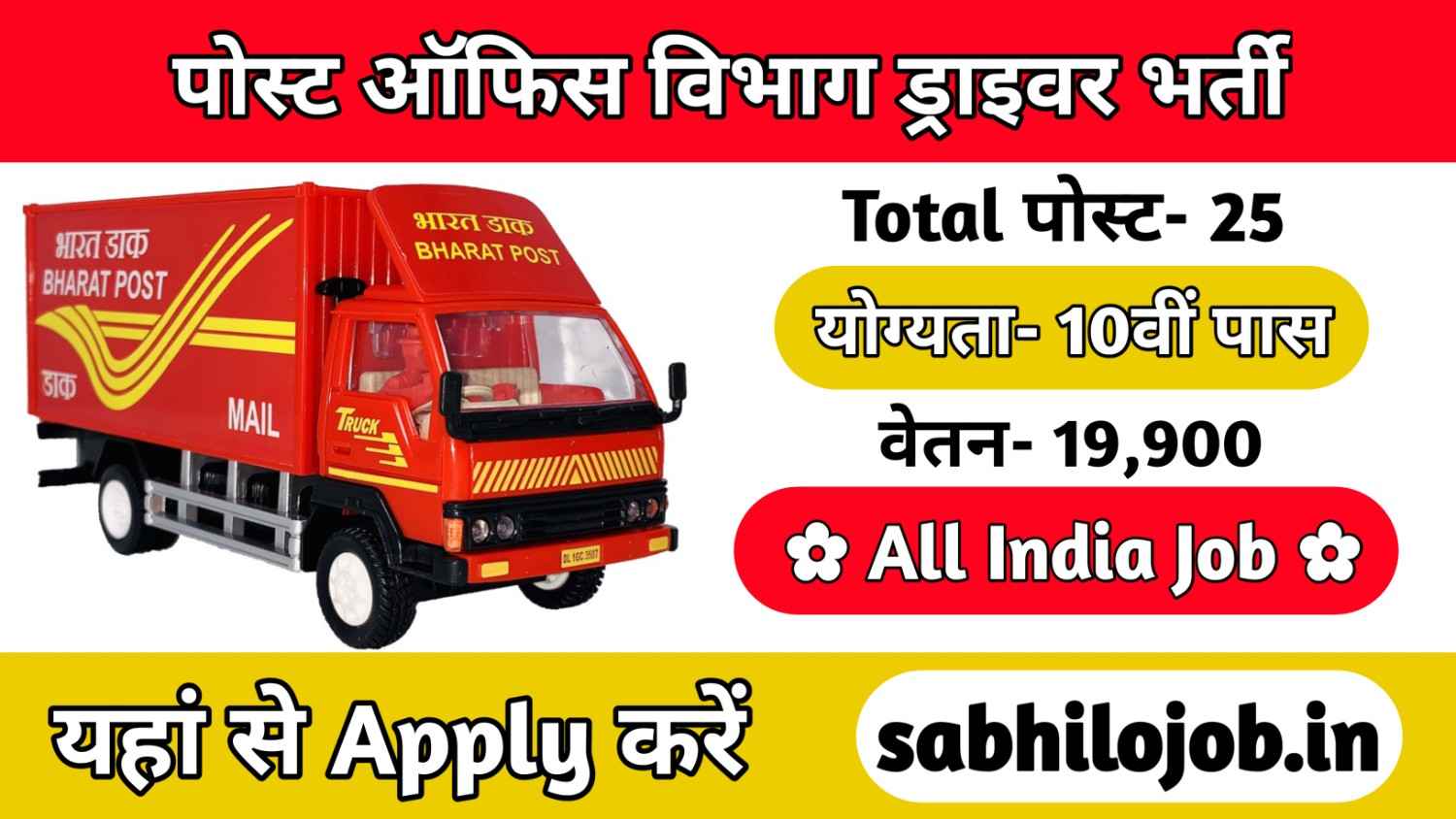 Post office Driver Recruitment 2025