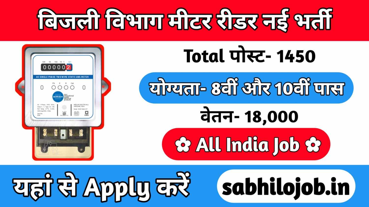 Bijli Vibhag metre reader recruitment