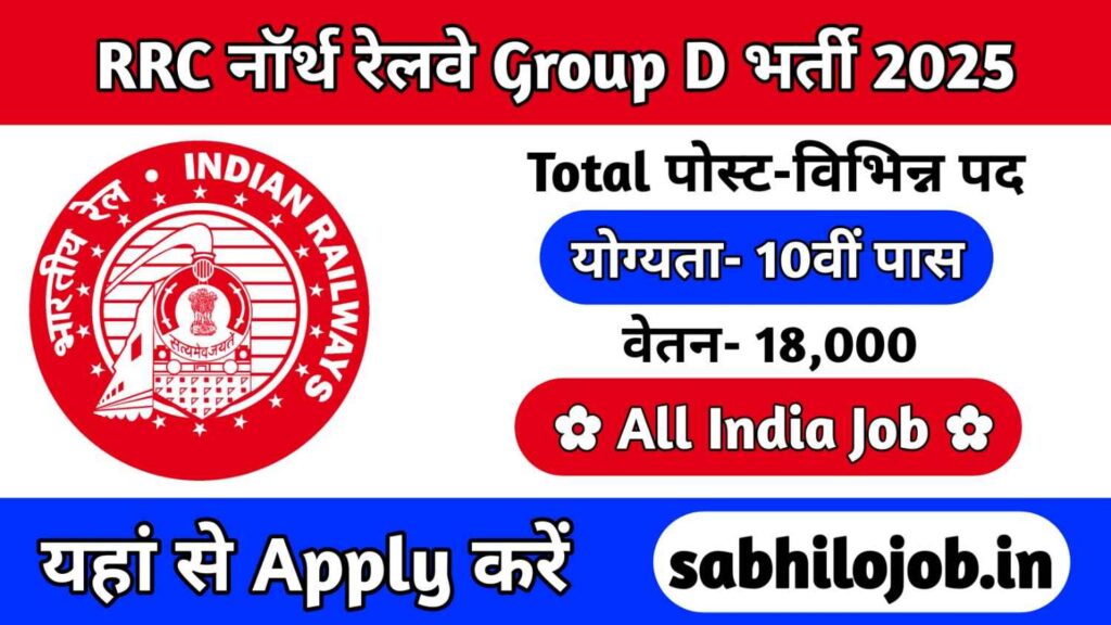 RRC Northern Railway Group D Recruitment