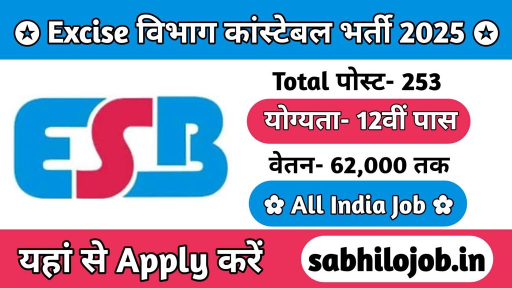 Excise department Recruitment