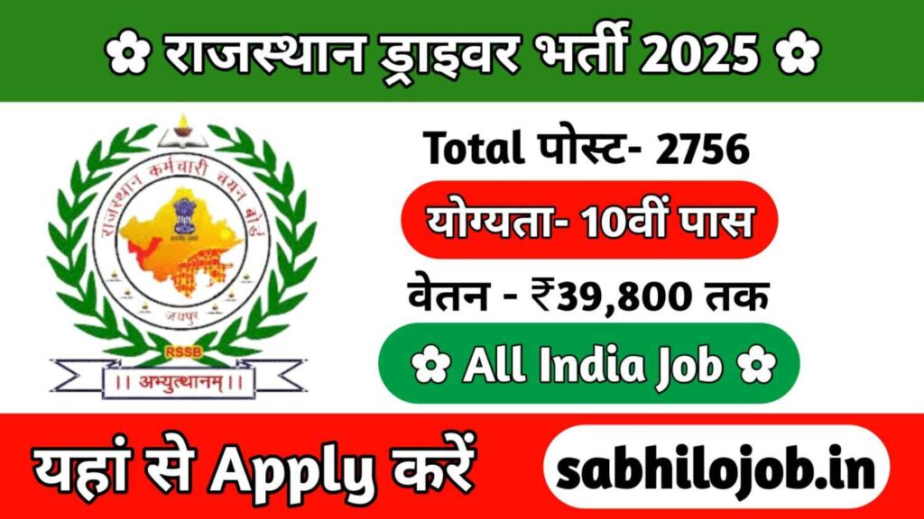 RSSB Recruitment