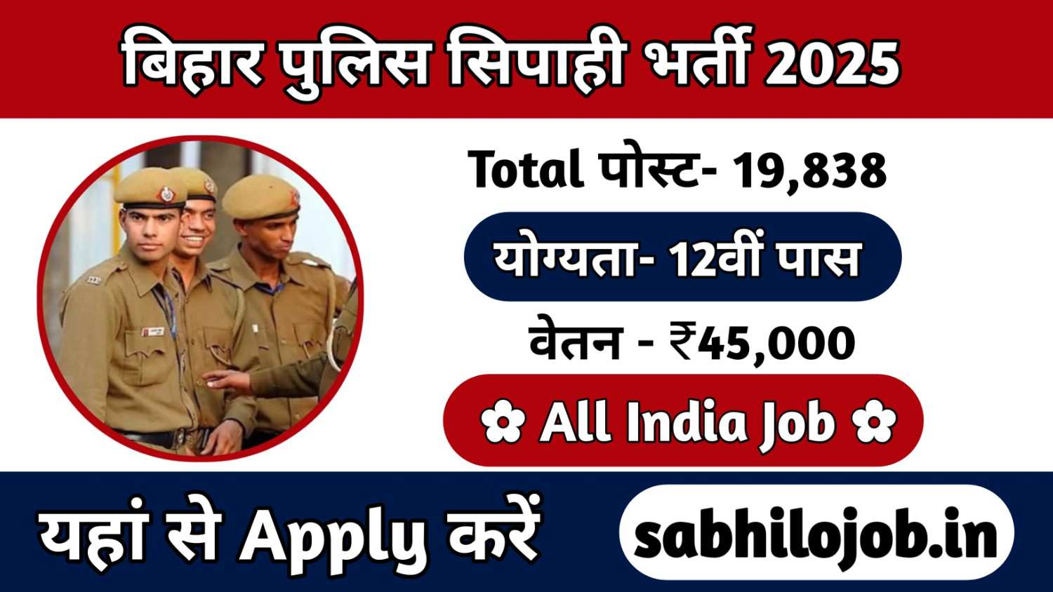 Bihar Police Constable Recruitment 2025