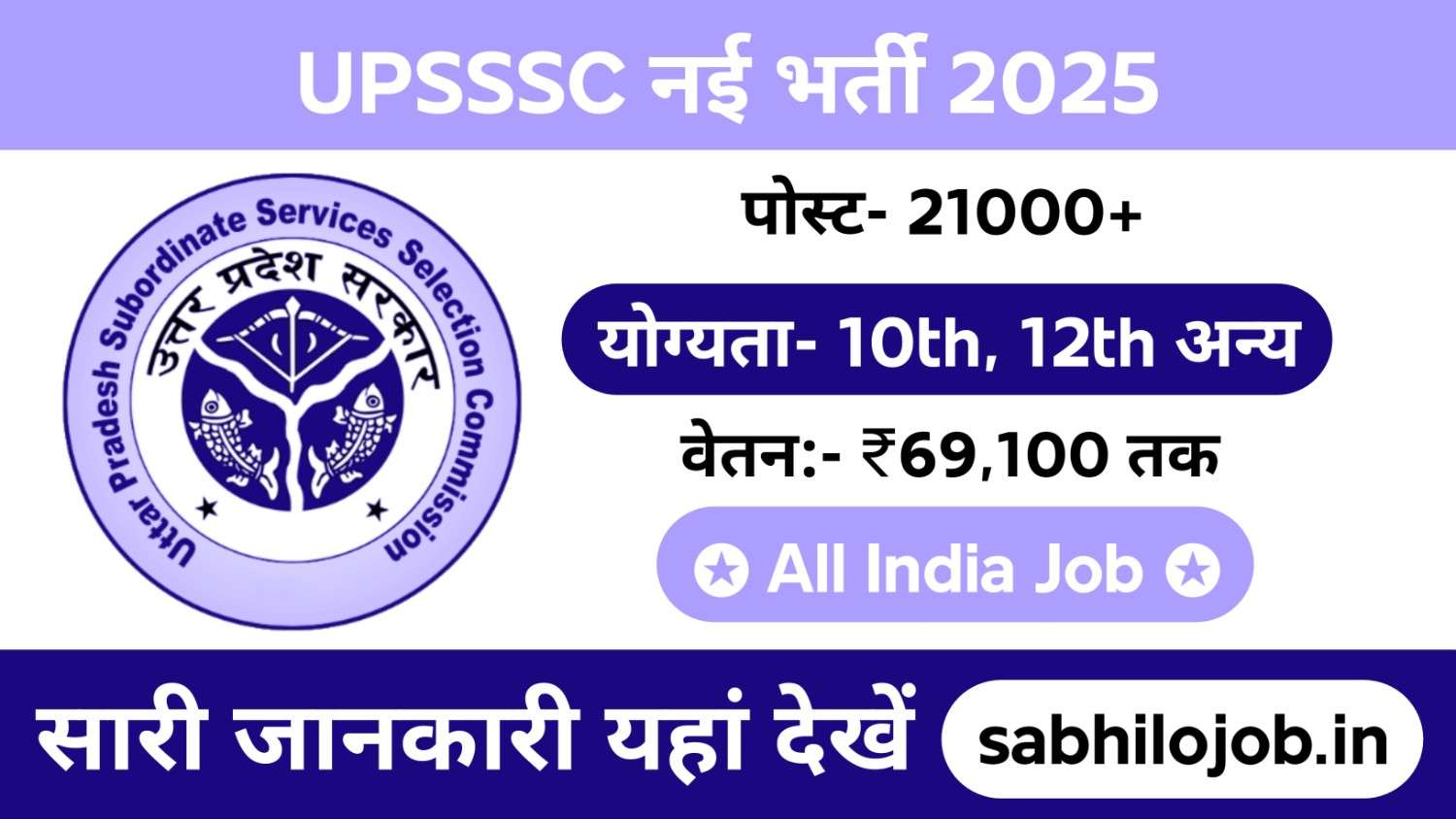 UPSSSC New Recruitment 2025