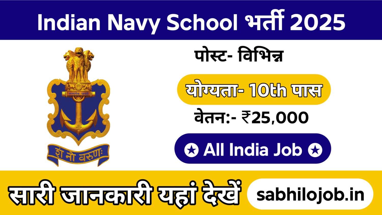 Indian Navy School Recruitment 2025