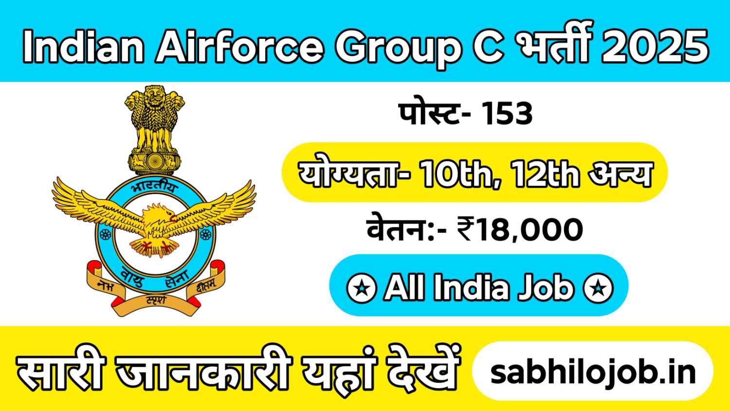Indian Airforce Group C Recruitment 2025