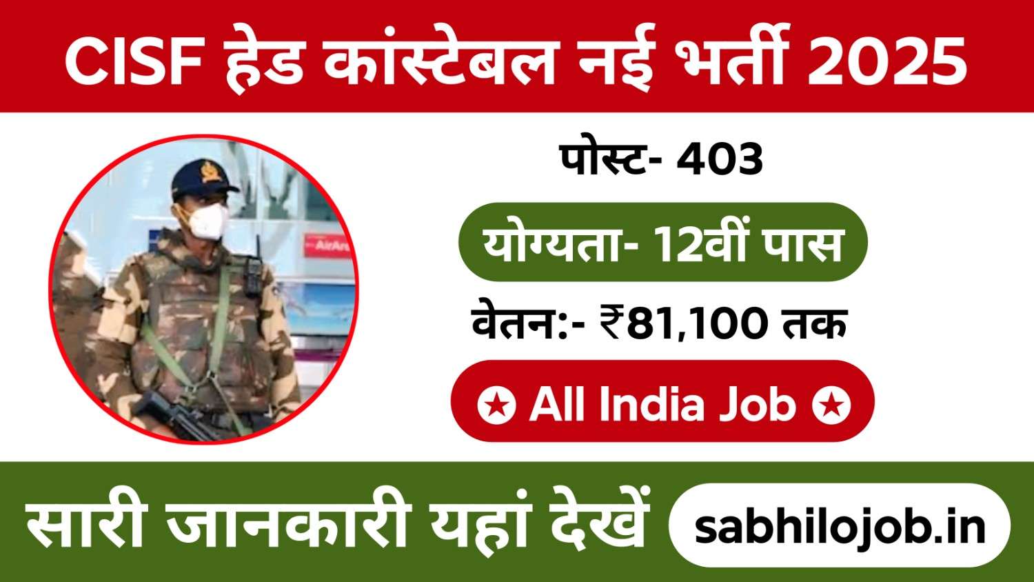 CISF Head Constable Recruitment 2025