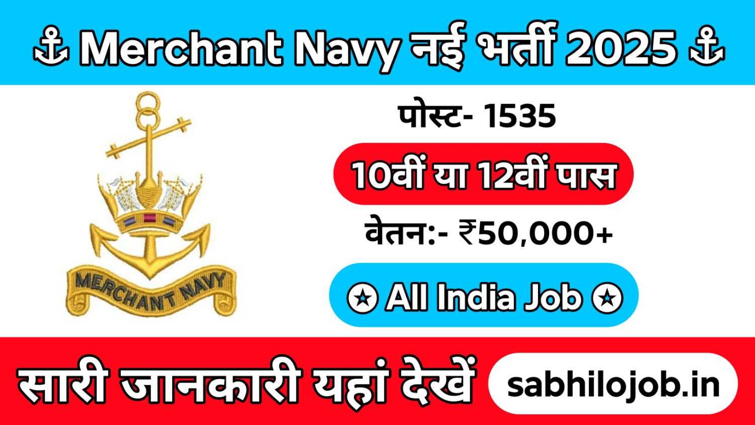 Merchant Navy Recruitment 2025