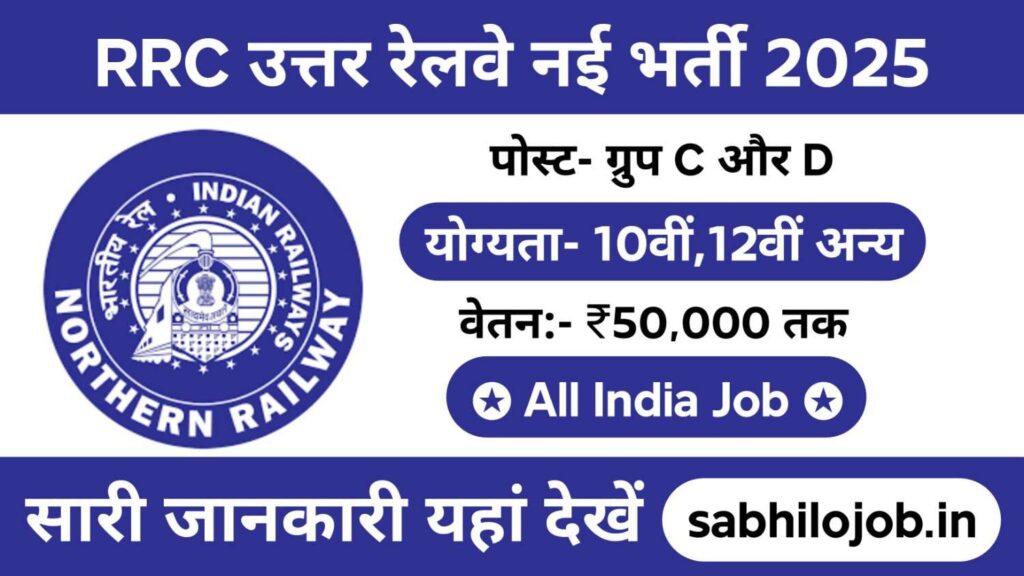 RRC Northern Railway Recruitment 2025
