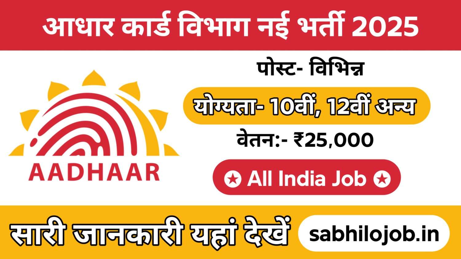 Aadhar Card Operator Recruitment 2025