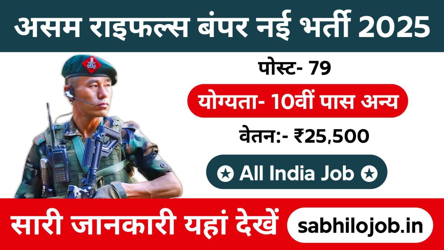Assam Rifles Recruitment 2025