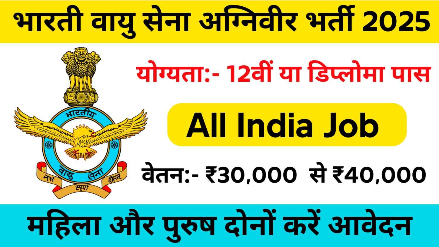 Indian Air Force Agniveer Recruitment 2025