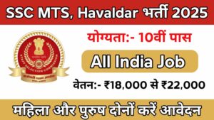 SSC MTS, Havaldar Recruitment 2025