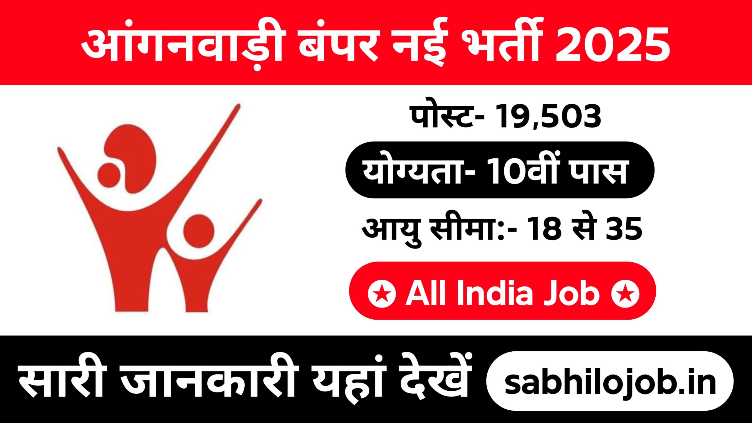 Anganwadi Worker, Helper Recruitment 2025