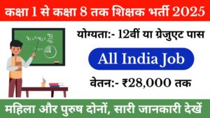 BPSC Special Teacher Recruitment 2025