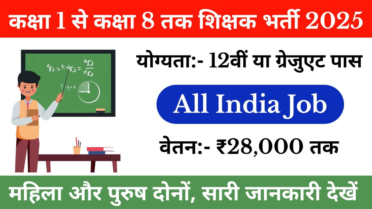 BPSC Special Teacher Recruitment 2025
