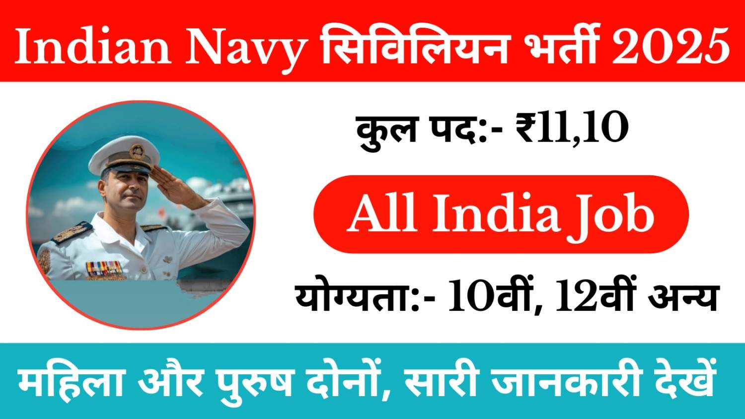 Indian Navy Civilian Recruitment 2025