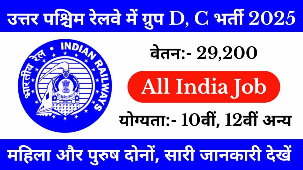 RRC NWR Sports Quota Recruitment 2025