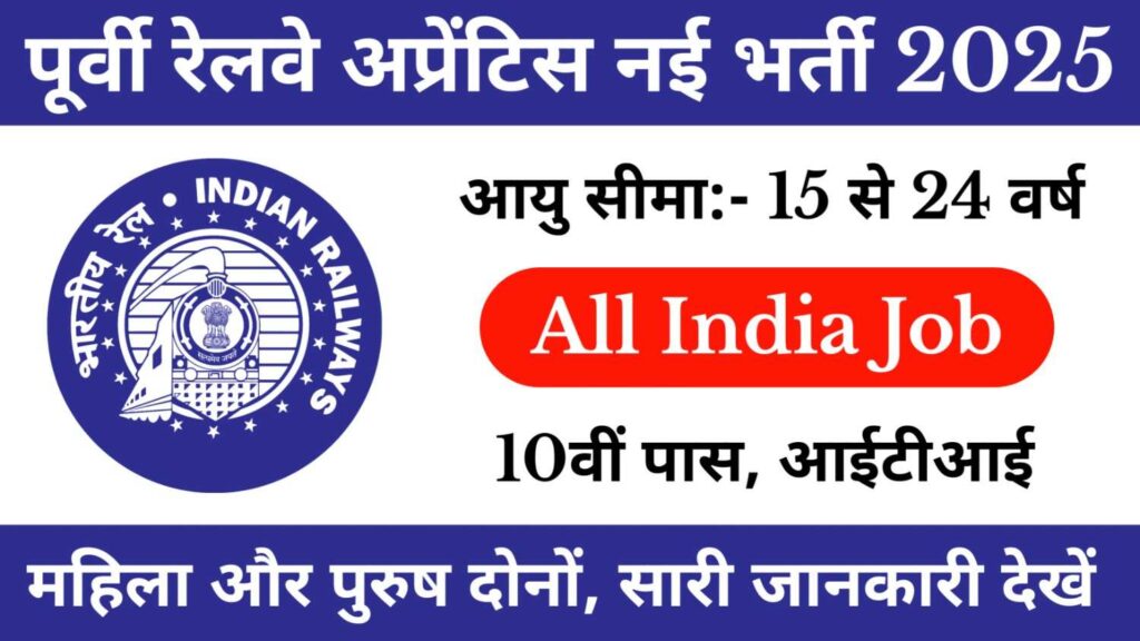 RRC ER Apprentice Recruitment 2025
