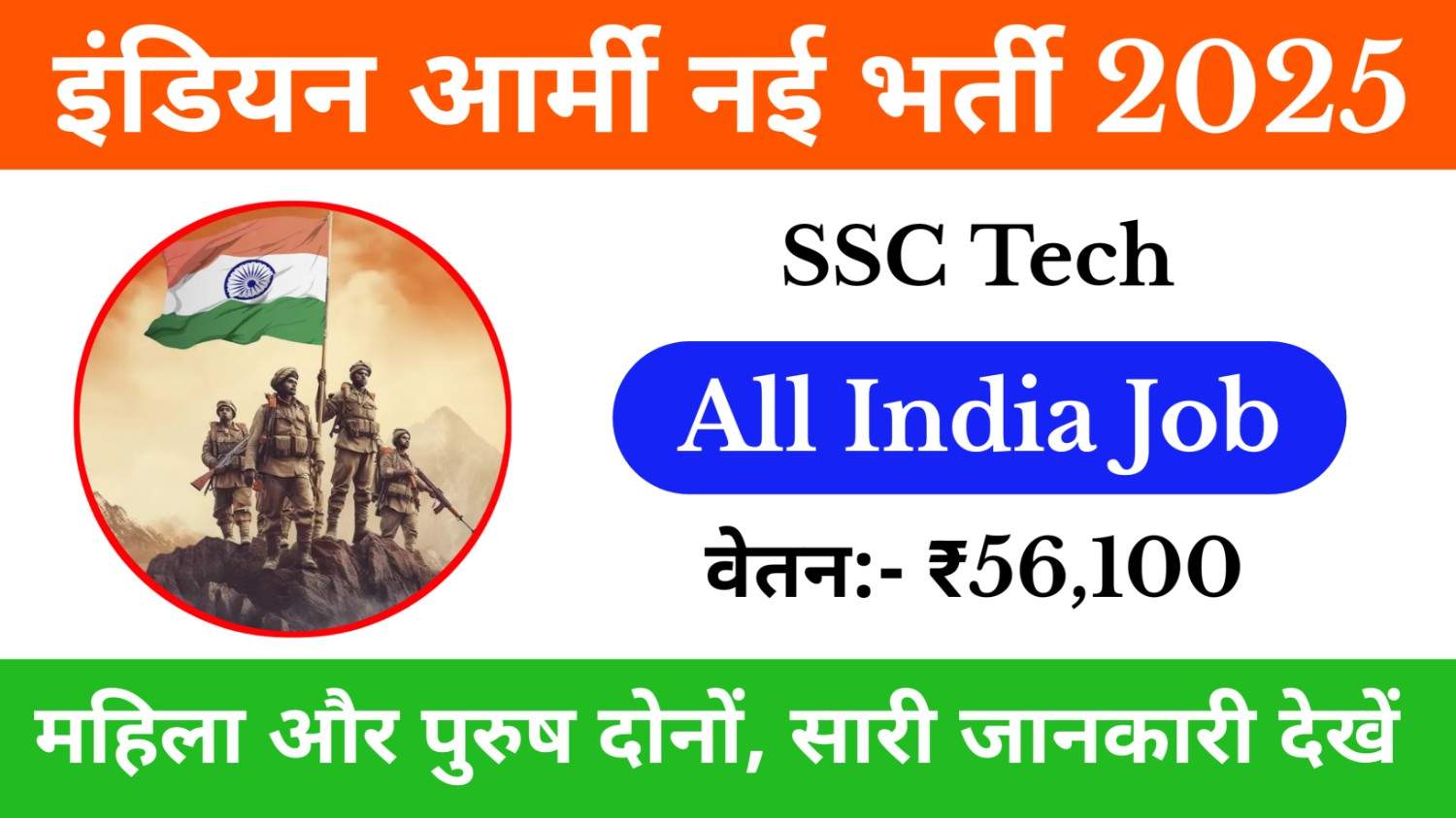 Indian Army SSC Technical Entry Recruitment 2025
