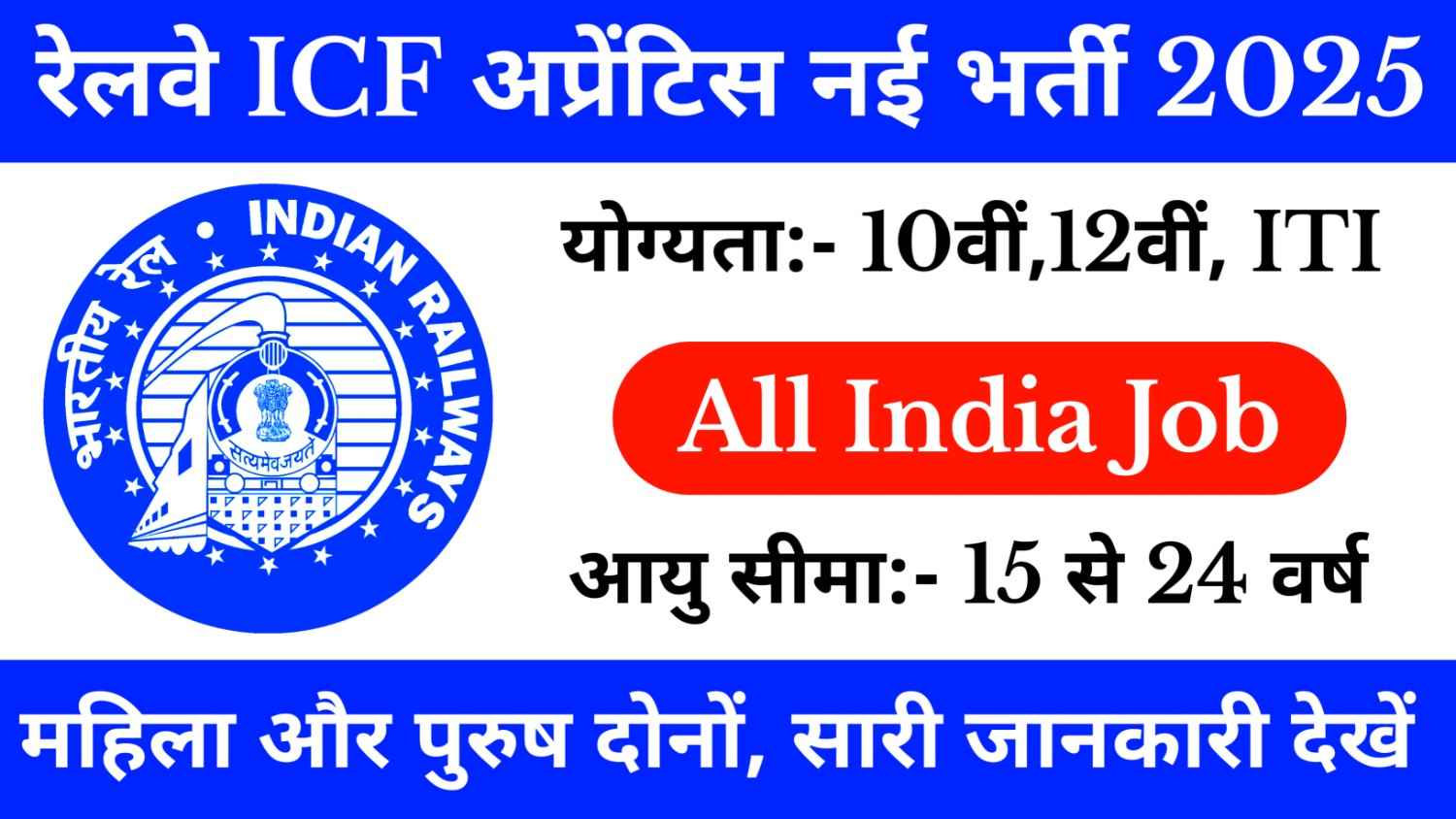 Railway ICF Apprentice New Vacancy 2025