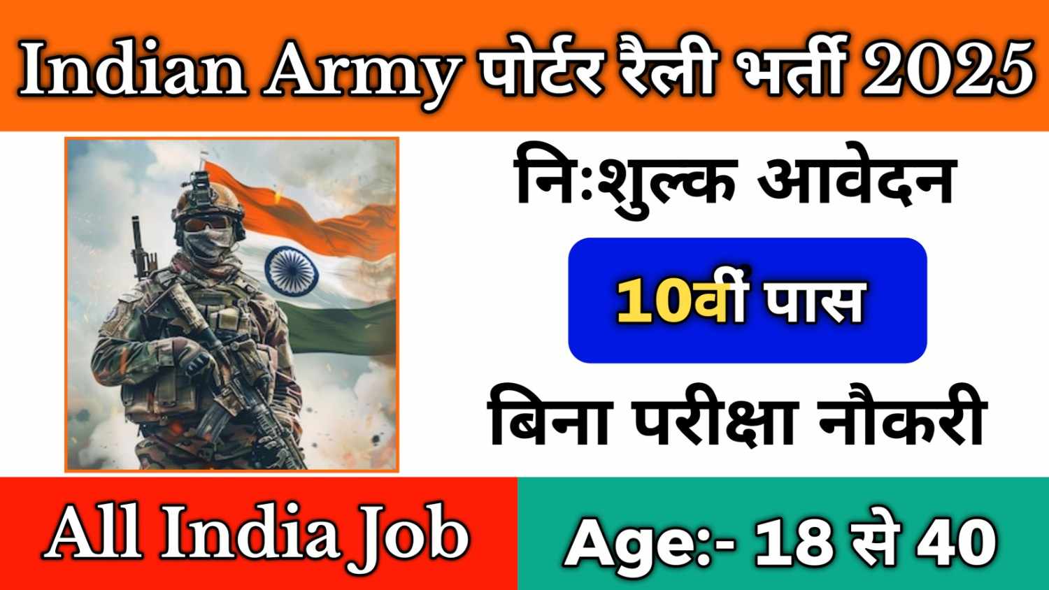 Indian Army lekhapani assam porter open rally Recruitment 2025