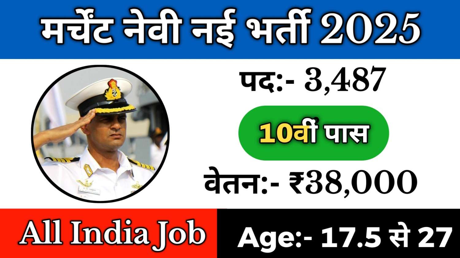 Merchant Navy New Recruitment 2025