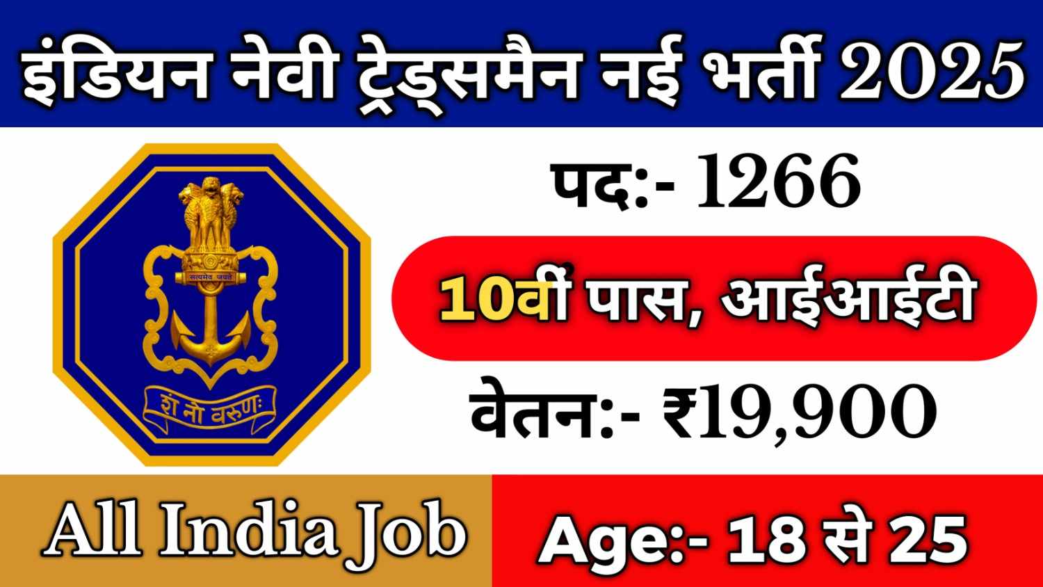 Indian Navy Tradesman Recruitment 2025