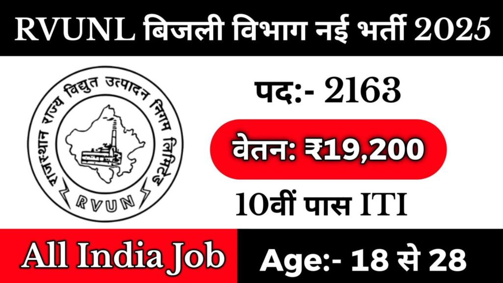 RVUNL Bijli Vibhag New Vacancy 2025