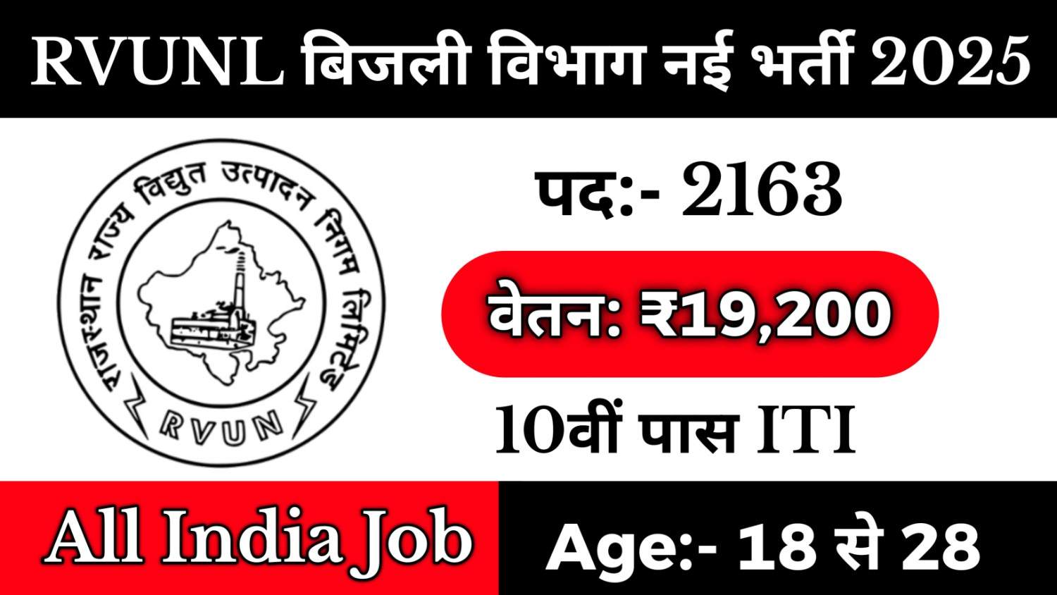 RVUNL Bijli Vibhag New Vacancy 2025