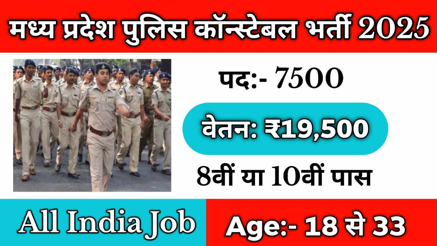 MPESB Police Constable Recruitment 2025