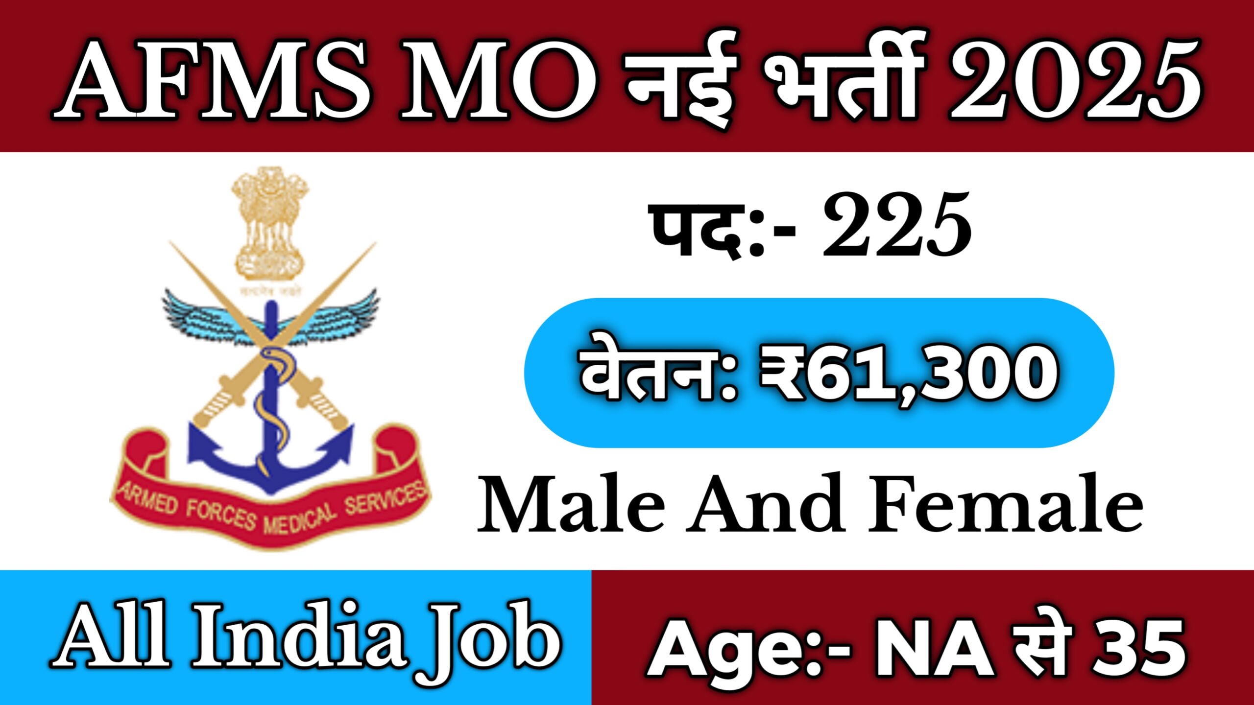 AFMS Medical Officer Recruitment 2025