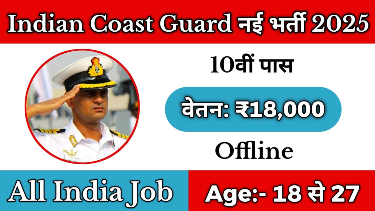 Indian Coast Guard AN HQ Civilian Recruitment 2025