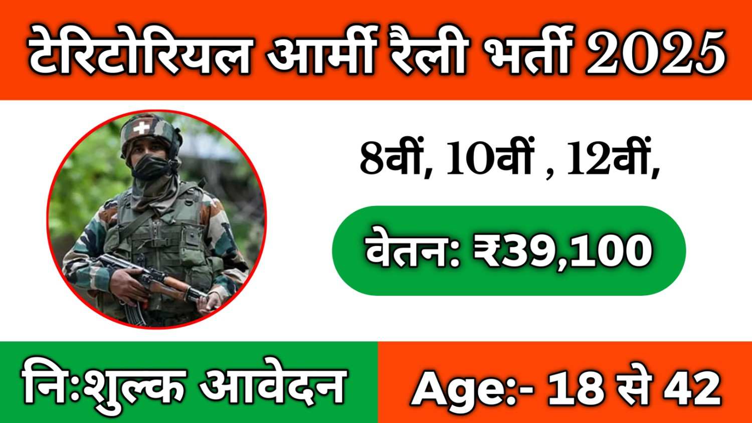 Territorial Army New Recruitment 2025