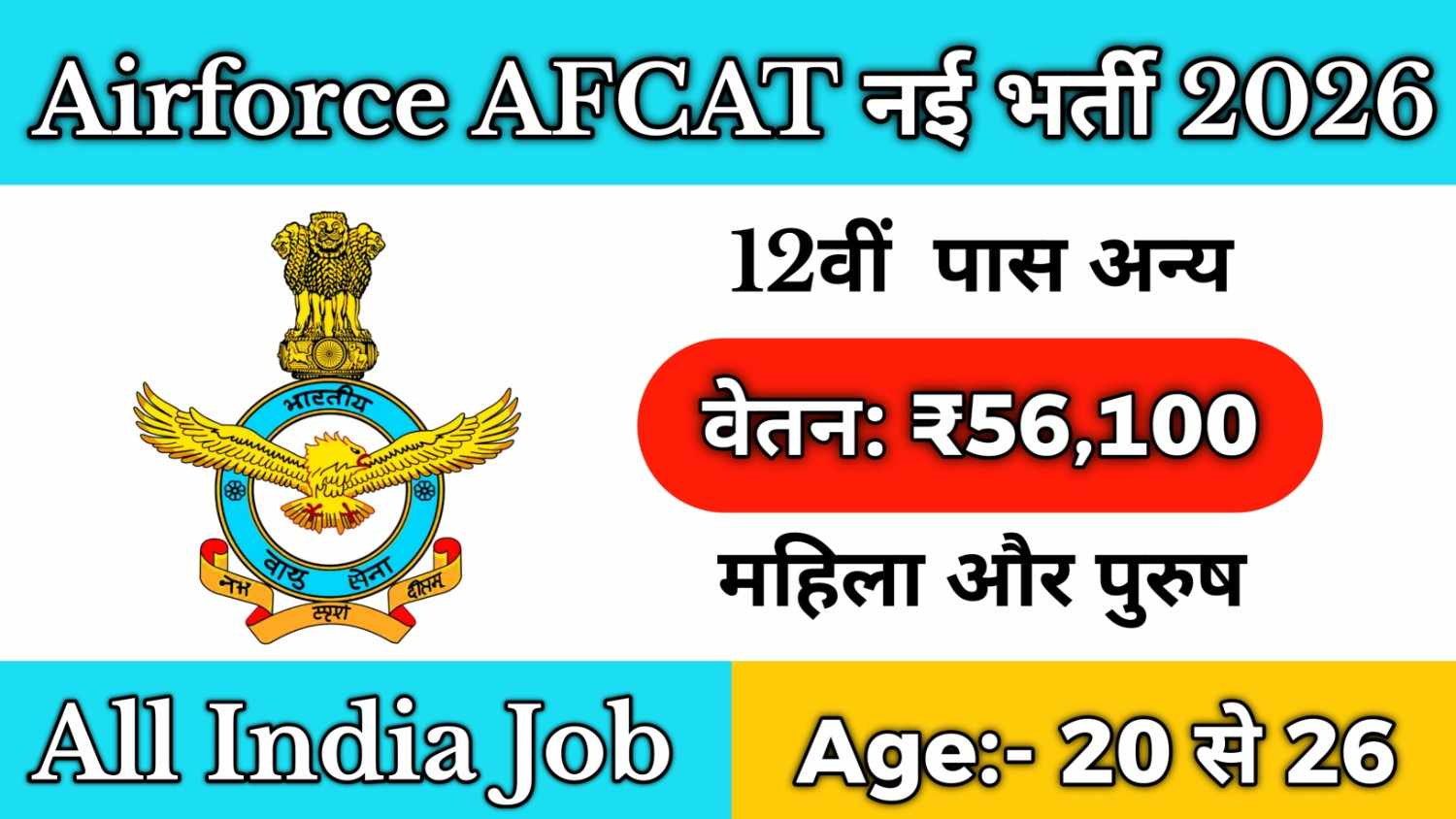 UP Police Home Guard new vecancy 2025