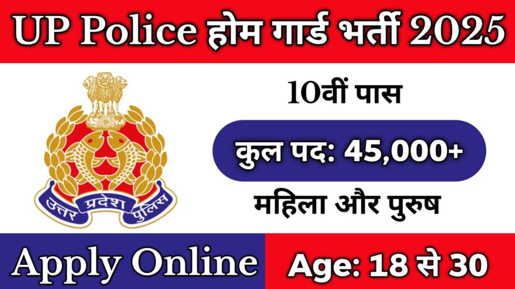 UP Police Home Guard new vecancy 2025