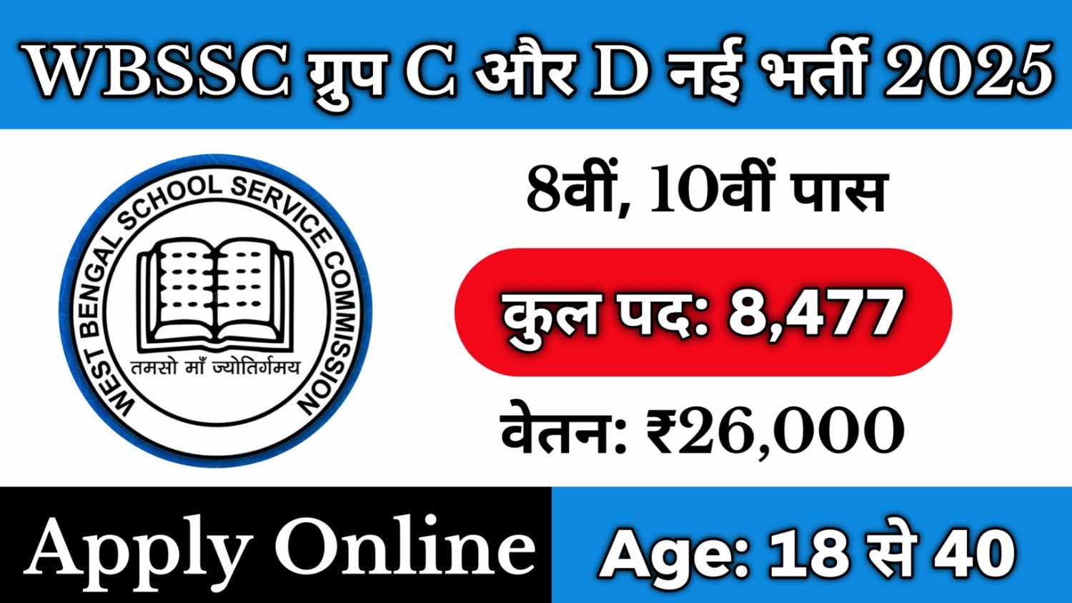 WBSSC Group C and Group D Recruitment 2025
