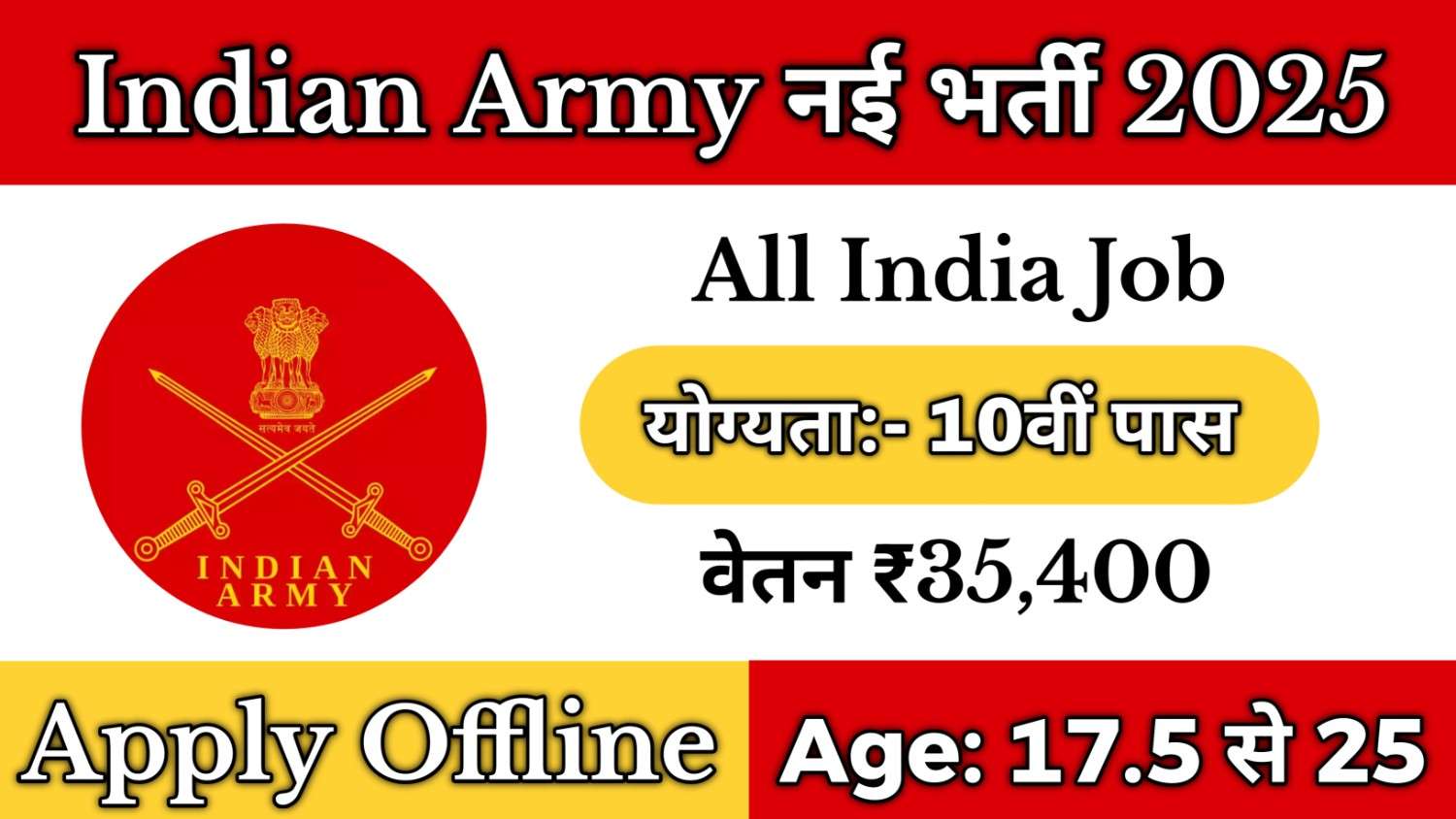 Indian Army Sports quota Recruitment 2025
