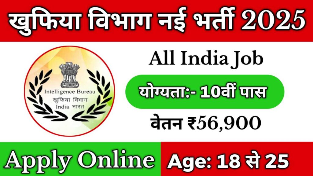 Intelligence Bureau MTS Recruitment 2025