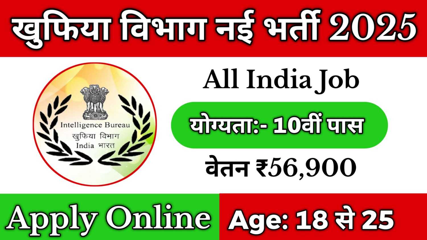 Intelligence Bureau MTS Recruitment 2025