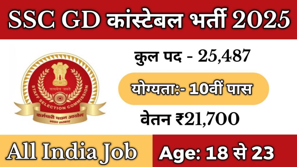 SSC GD Constable New Recruitment 2025
