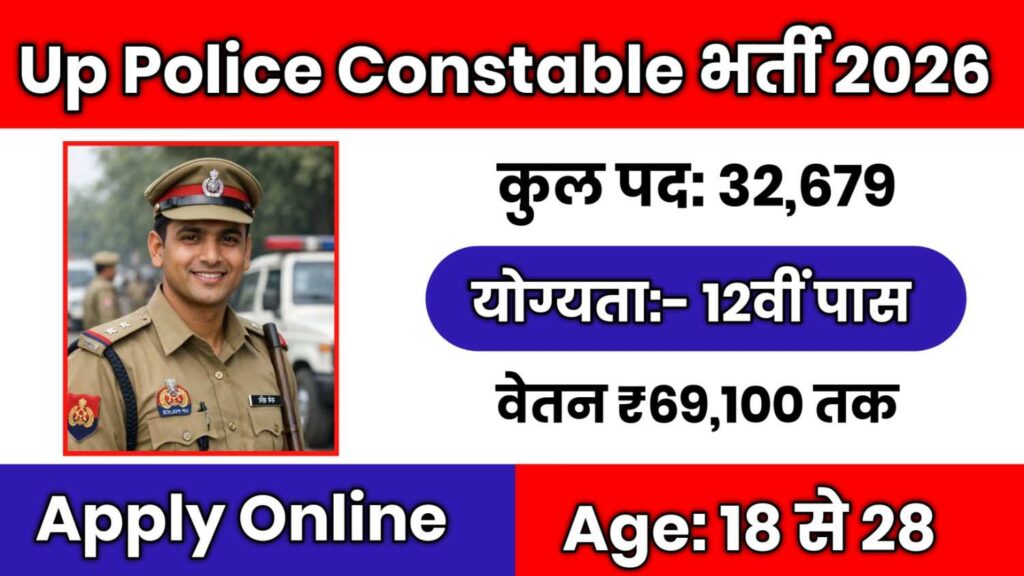 UP Police Constable Recruitment 2026