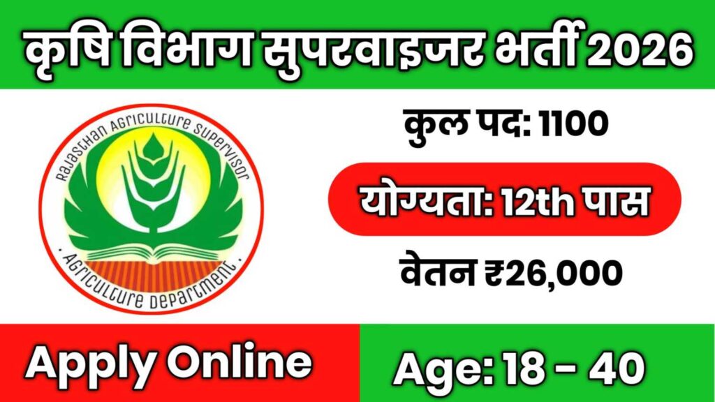 RSSB Agriculture Supervisor Recruitment 2026