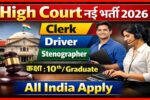 Himachal Pradesh High Court Recruitment 2026